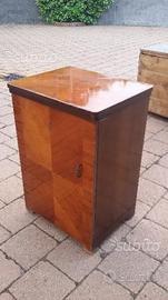 Macchina da cucire Necchi