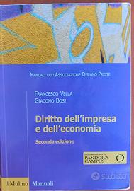 Diritto dell'impresa e dell'economia