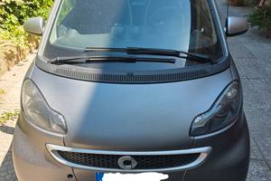 Smart Fortwo 2014