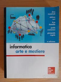 Libri Politecnico di Milano