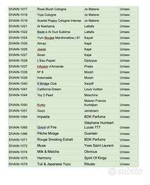 Catalogo unisex Divain 3