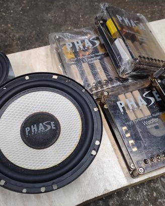 Componenti impianto car audio 