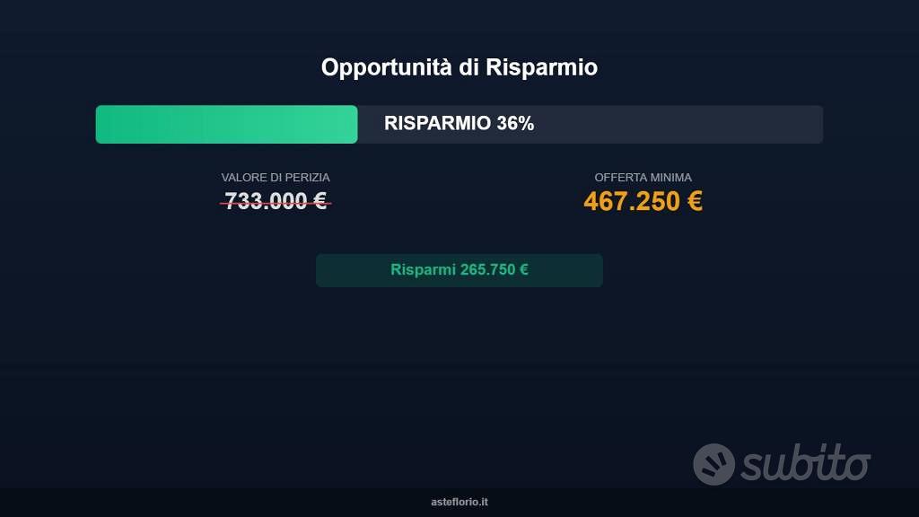 Appartamento – Treviso, San Zeno - Vista 5