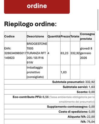 4 run flat imballate bridgestone turanza 205/66 16