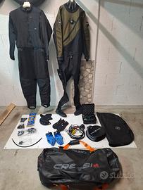 Set sub (principio DIR)