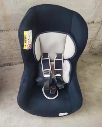 seggiolino auto FOPPAPEDRETTI