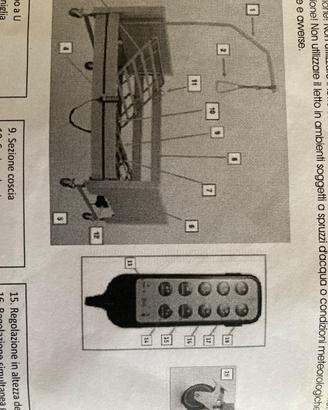 Letto elettrico con sponde