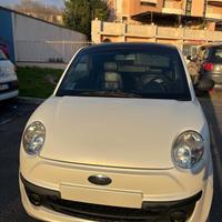 Microcar del 2015