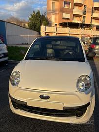 Microcar del 2015