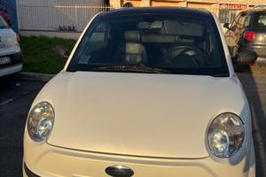 Microcar del 2015