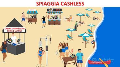 Soluzione cashless per strutture turistiche