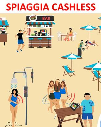Soluzione cashless per strutture turistiche