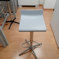 sgabelli per casa o ufficio