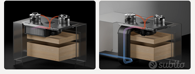 BORA Pure PURUMU piano cottura induzione