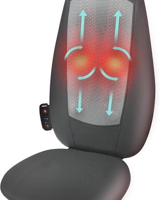 HoMedics Shiatsu Back Massager with Heat