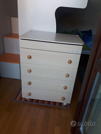 Fasciatoio Foppapedretti