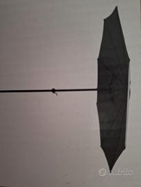 ombrello da giardino 