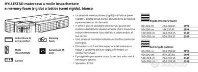 Materasso matrimoniale