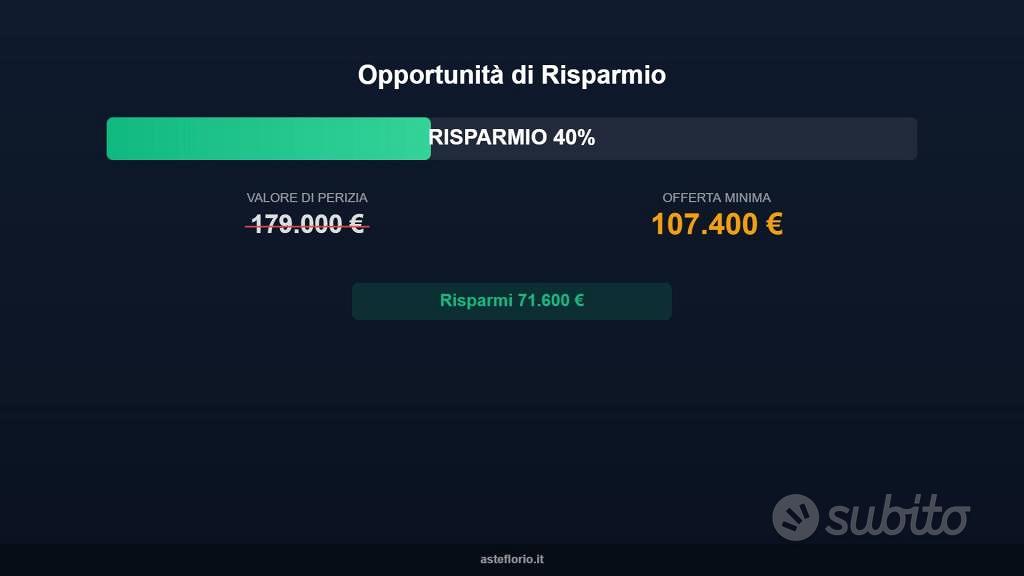 Appartamento – Ladispoli, Torre Flavia - Altro