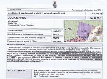 TERRENO EDIFICABILE ARTIGIANALE COMMERCIALE 2370Mq