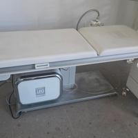 Lpg endermologie