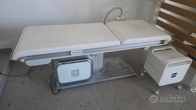 Lpg endermologie