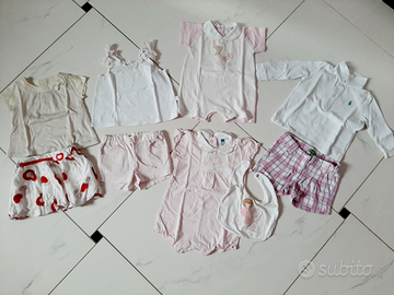 Ralph Lauren, Burberry, Thun, Coccodè,Ubc 9 mesi