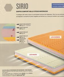 Materasso memory sfoderabile nuovo