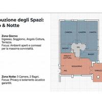 Disponibile da APRILE - Camera singola