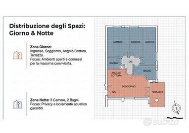 Disponibile da APRILE - Camera singola
