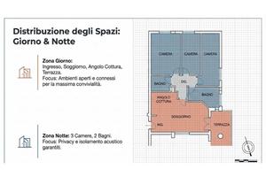 Disponibile da APRILE - Camera singola