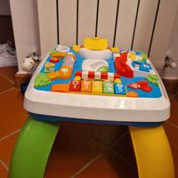 Tavolo delle attività 