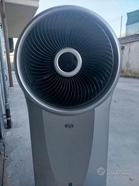 ventilatore cc ad acqua 