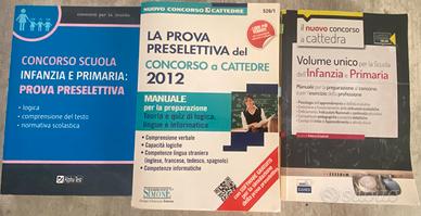 Testi Concorso e Tfa