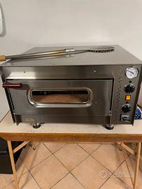 forno cf