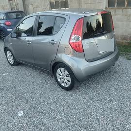 Suzuki splash GPL