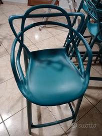 sgabelli modello kartell