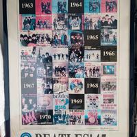 Beatles' 45 RPM - Poster