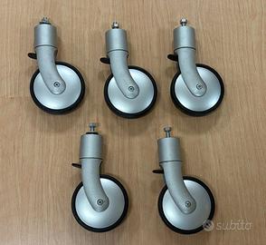 Ruote con freno girevoli a 360 da arredamento