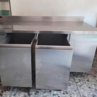 Piano lavoro Castelli