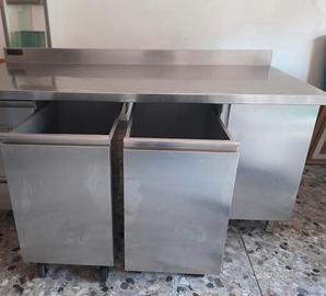 Piano lavoro Castelli