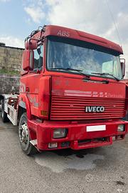 Iveco 190/36
