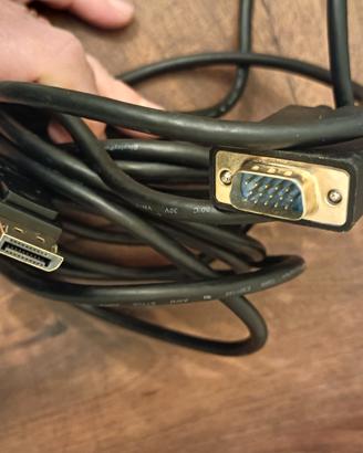 Cavo DisplayPort a VGA da 4,5 m -BENFEI