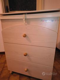 fasciatoio  Foppa pedretti