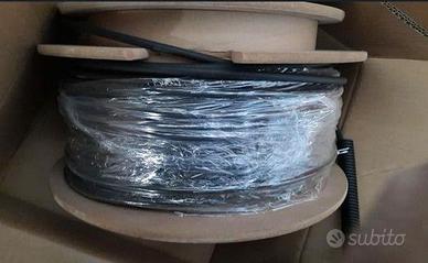 Cavo Ottico  Multi-mode