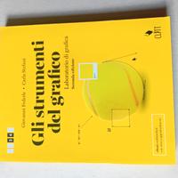 gli strumenti el grafico