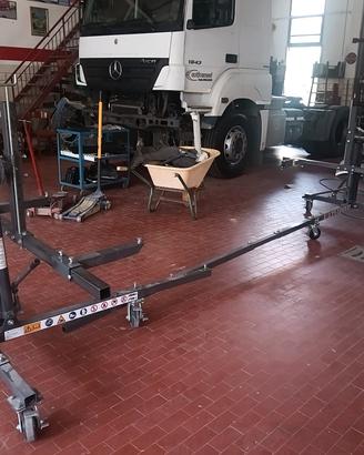 girarrosto auto