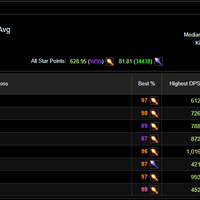 WoW Classic DPS Wizard Teacher offers custom coach