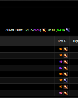WoW Classic DPS Wizard Teacher offers custom coach