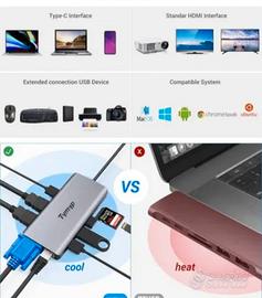 12 in 1 Adattatore USB C con HDMI 4K *2